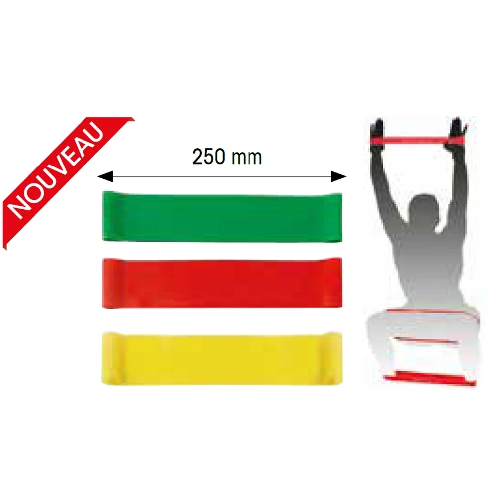MINI RESISTANCE BAND                                                 